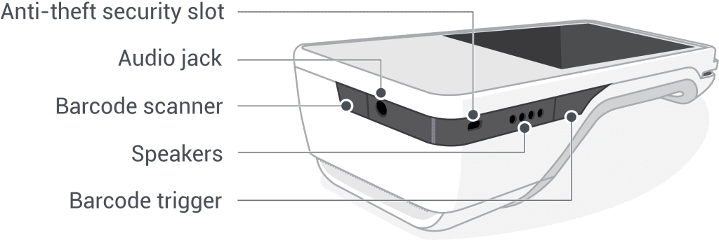 clover flex detailed review